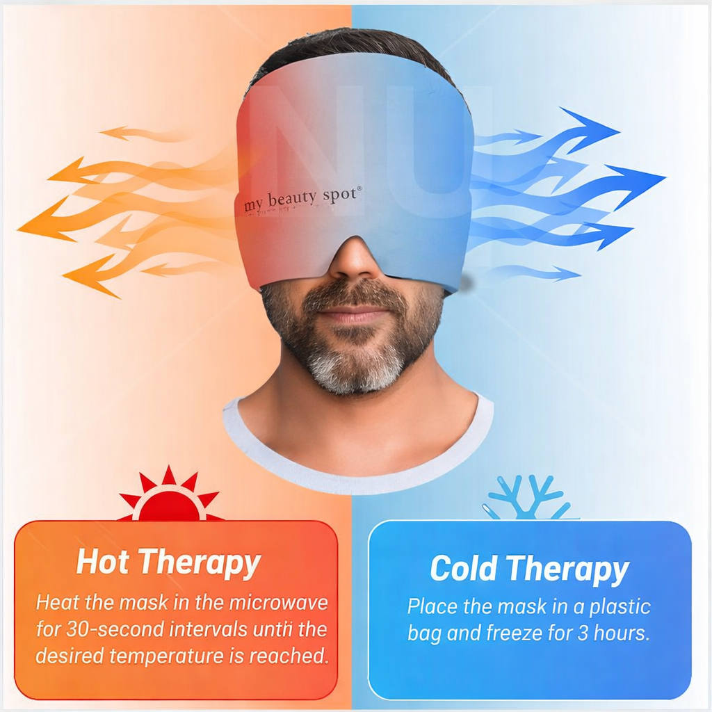 Oakstone NeuroCalm™ Aura Relief Cap